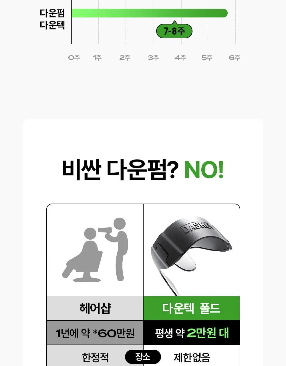 [접이식 다운텍] 다슈 데일리 퍼펙트 다운텍 폴드 (+전용파우치 증정) 상세페이지 17